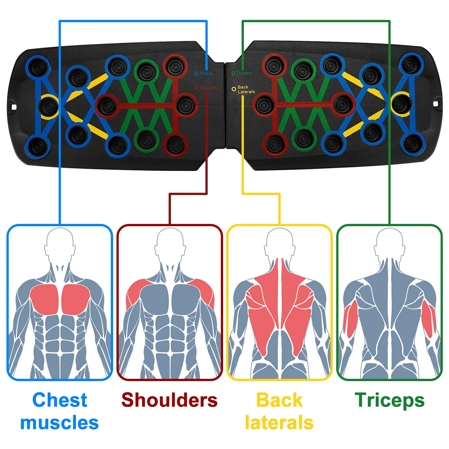 28 in 1 Push Up Rack Board System Fitness Workout Train Home Gym